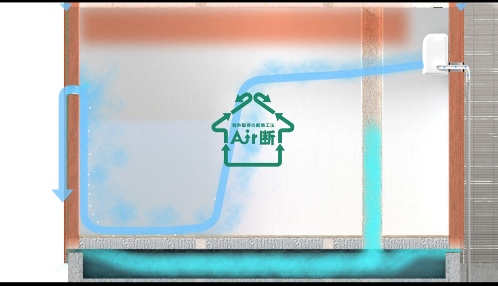 Air断の仕組みとは